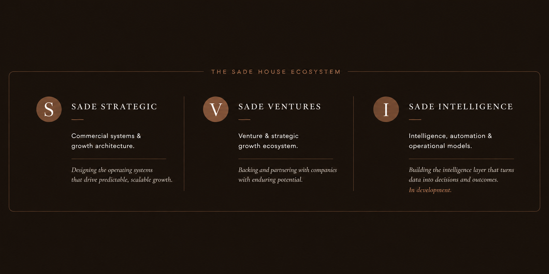 Your Power House for Route to Refinement